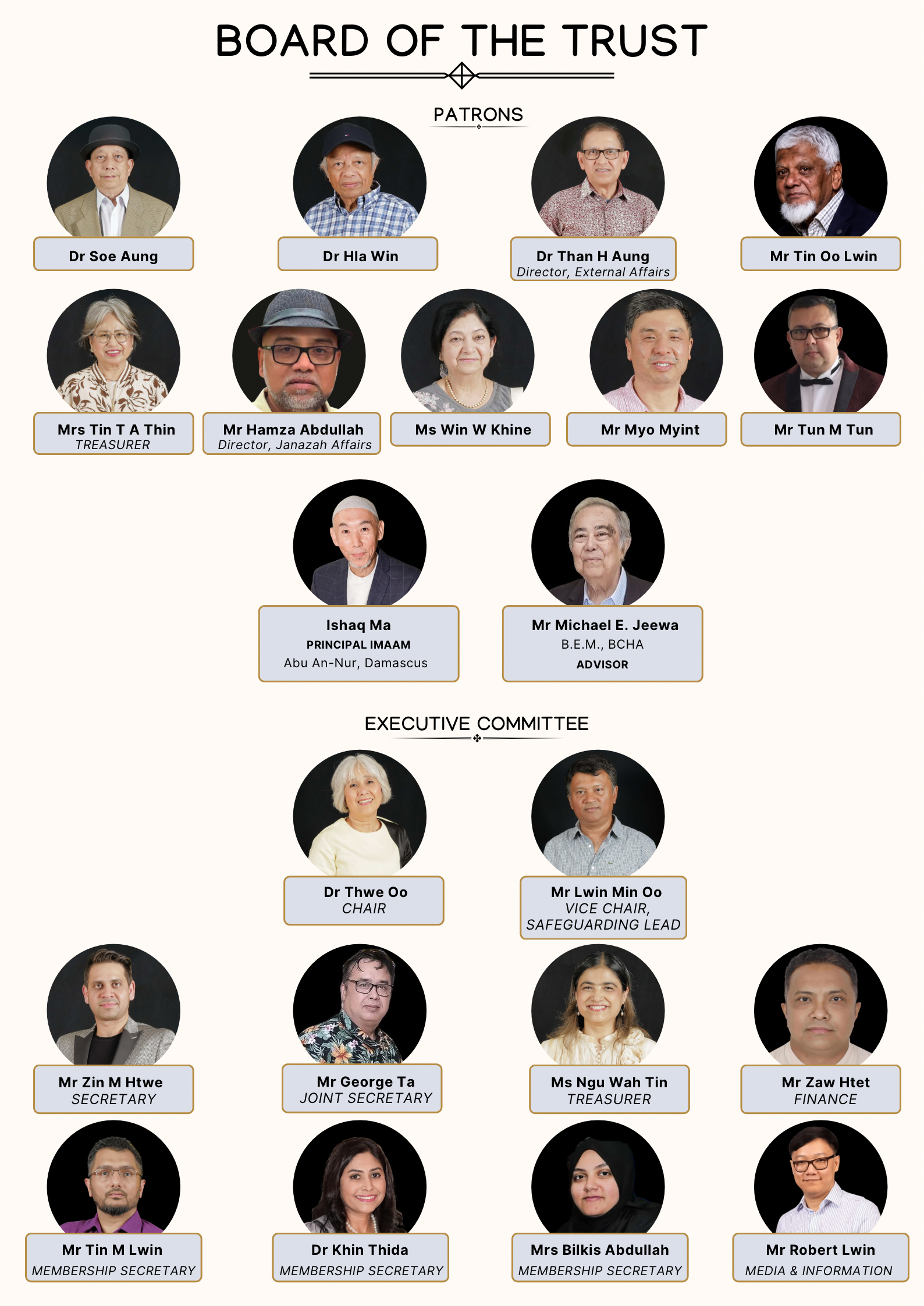 Gandawin Harmony Trust Board of Trustees